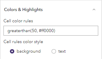 Cell colour rules setting